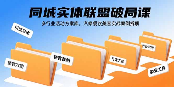 同城实体联盟破局课,多行业活动方案库,汽修餐饮美容实战案例拆解-冒泡网