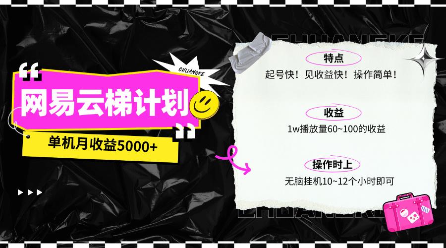 (10063期)最新网易云梯计划网页版,单机月收益5000+!可放大操作-冒泡网