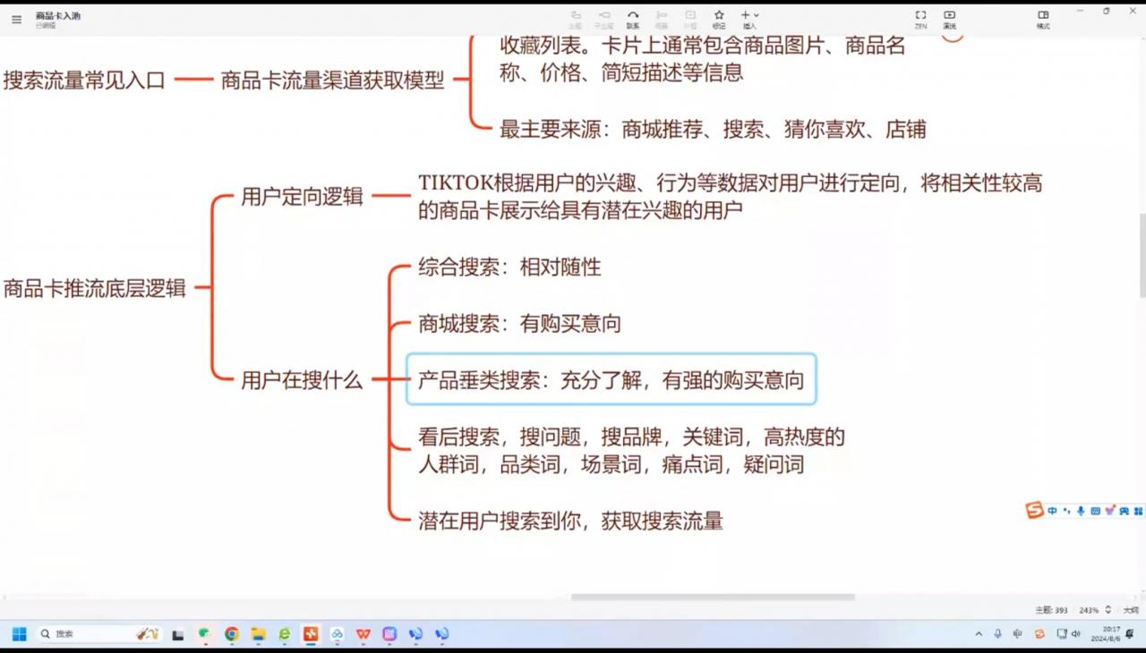 鲨鱼出海·TikTok本土精品小店出海实战营-冒泡网