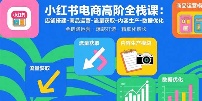 小红书电商高阶全栈课:店铺搭建-商品运营-流量获取-内容生产-数据优化-冒泡网