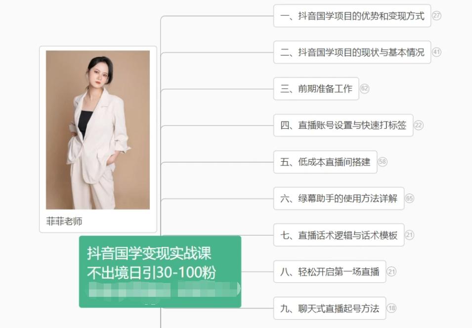 抖音国学变现项目:不出境日引30-100粉实战课程-冒泡网