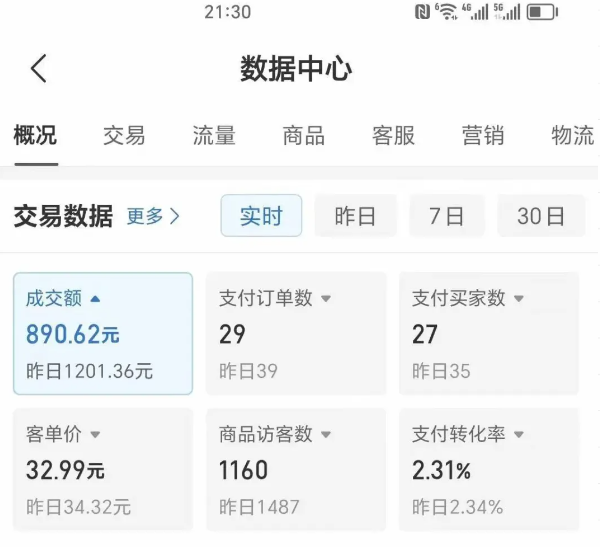 2025版多多冷门虚拟U盘项目玩法，单店铺月变现1w+，稳赚不赔！-冒泡网