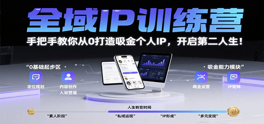 全域IP训练营,手把手教你从0打造吸金个人IP,开启第二人生!-冒泡网