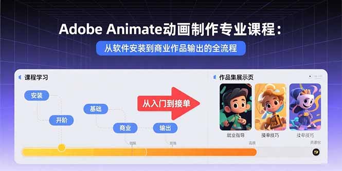 Adobe Animate动画制作专业课程:从软件安装到商业作品输出的全流程-冒泡网