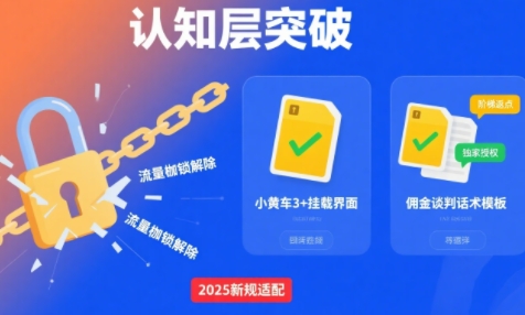 选品×剪辑×投流全闭环,破播自然流+撬动高ROI-冒泡网