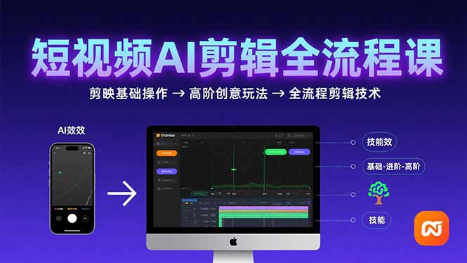短视频AI剪辑技能，从剪映基础操作到高阶创意玩法，全流程剪辑技术-冒泡网