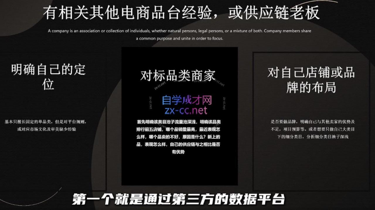 纵横跨境·TikTok变现实操课程(更新)-冒泡网