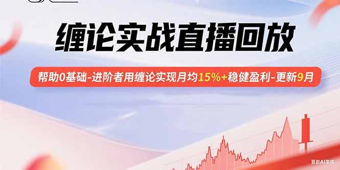 缠论实战直播回放:帮助0基础-进阶者用缠论实现月均15%+稳健盈利-更新9月-冒泡网