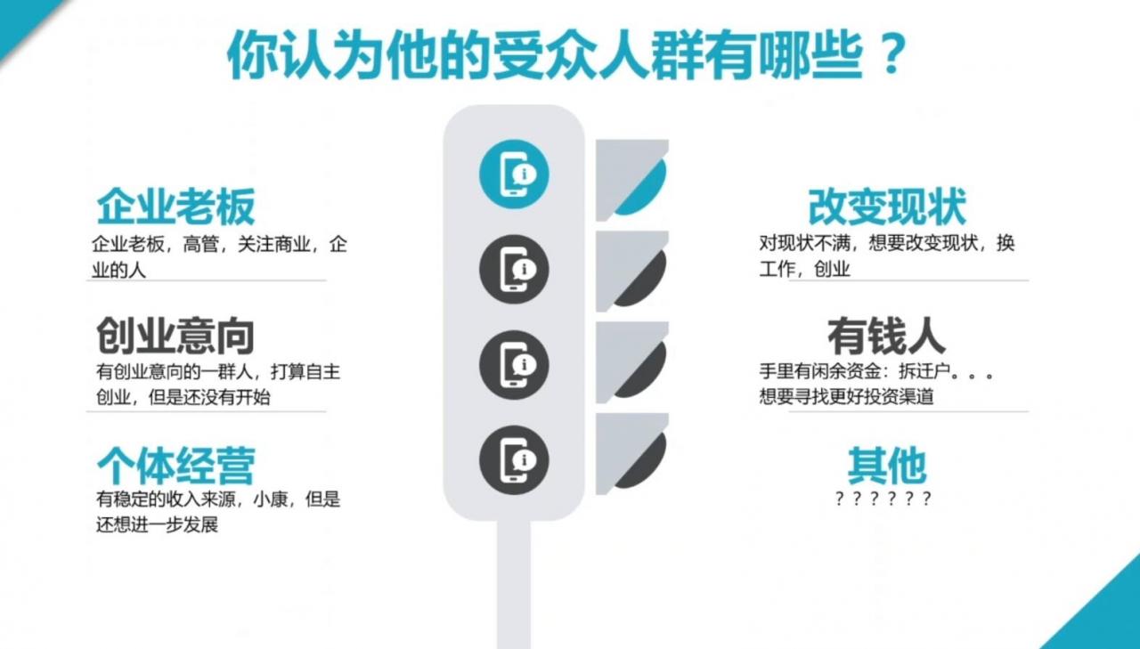·SEM竞价培训(更新12月)-冒泡网