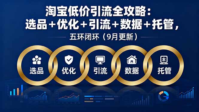 淘宝低价引流全攻略:选品+优化+引流+数据+托管,五环闭环(9月更新-冒泡网