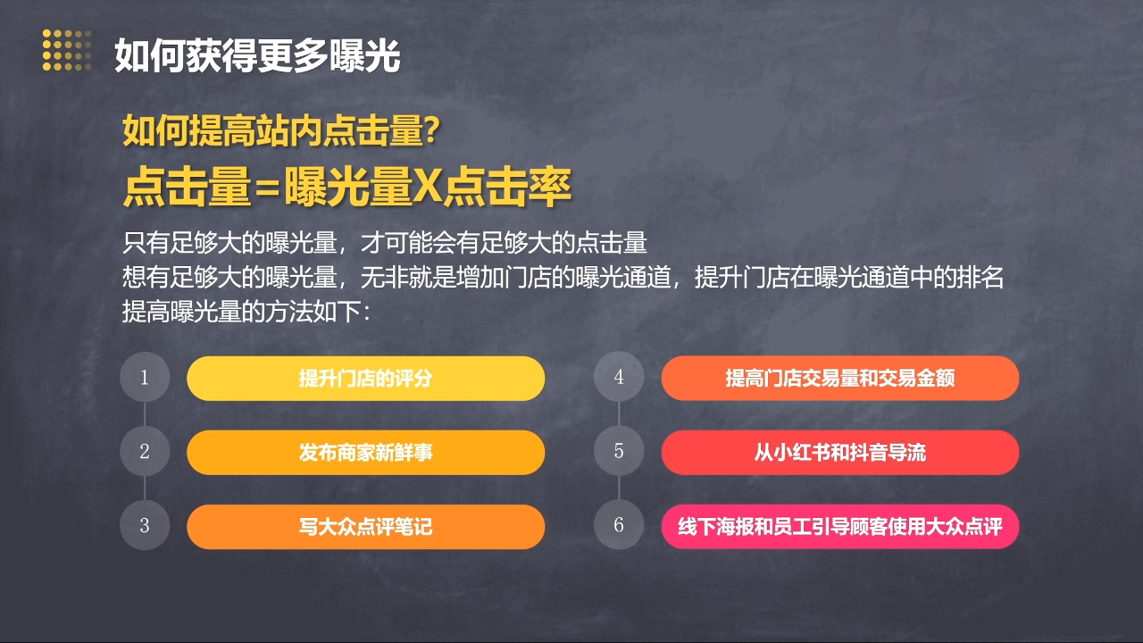 美团大众点评运营全攻略2025-冒泡网