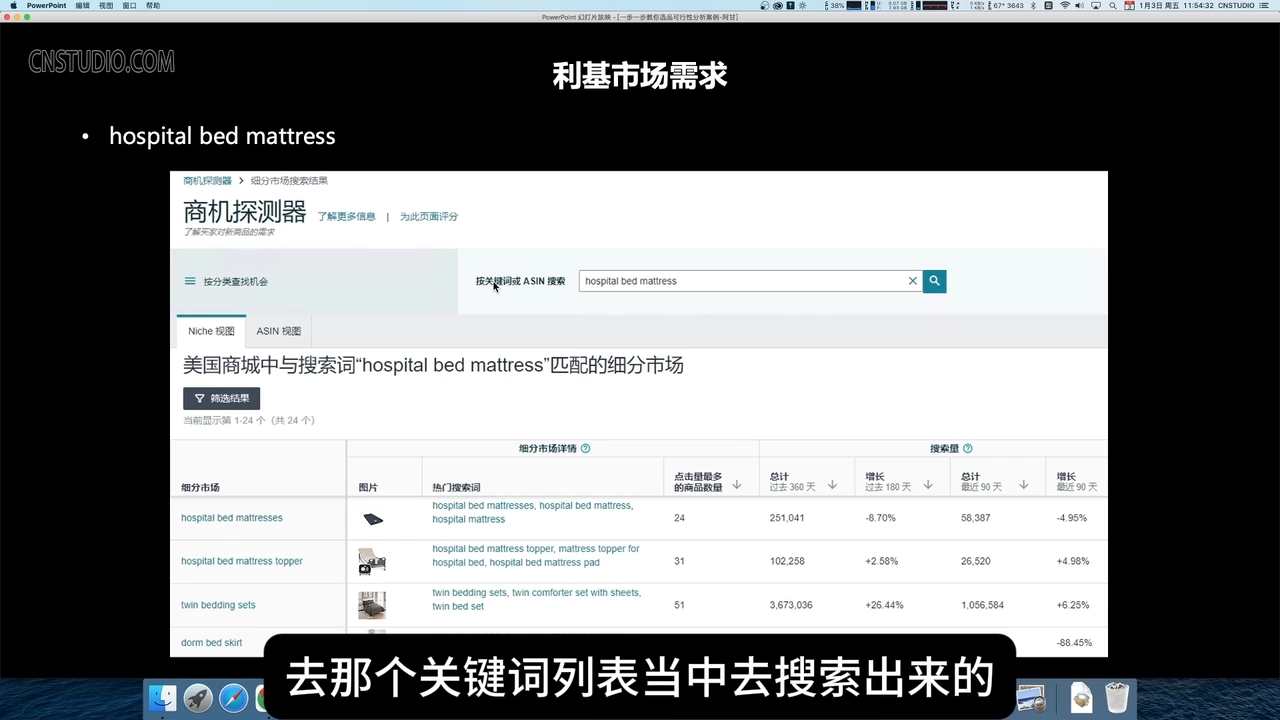 阿甘·亚马逊跨境电商选品案例(更新2月)-冒泡网