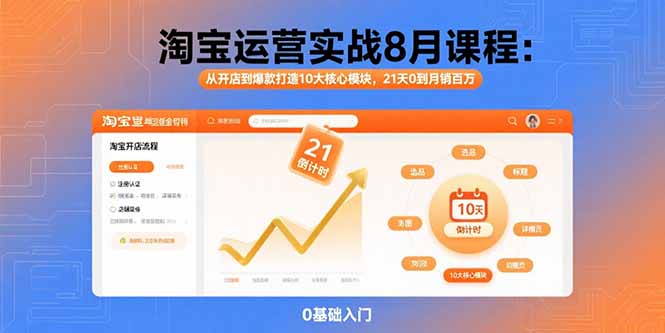 淘宝运营实战8月课程:从开店到爆款打造10大核心模块,21天0到月销百万-冒泡网