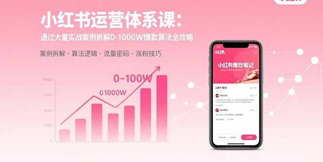 小红书运营体系课:通过大量实战案例拆解0-1000W爆款算法全攻略-冒泡网