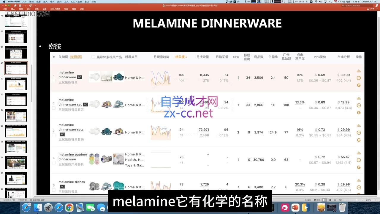 阿甘·年跨境电商选品案例(更新11月)-冒泡网
