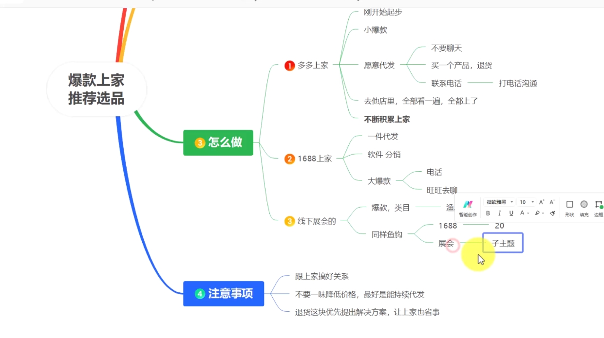 苏博士·淘宝精细化铺货运营陪跑(部分更新至2025)-冒泡网
