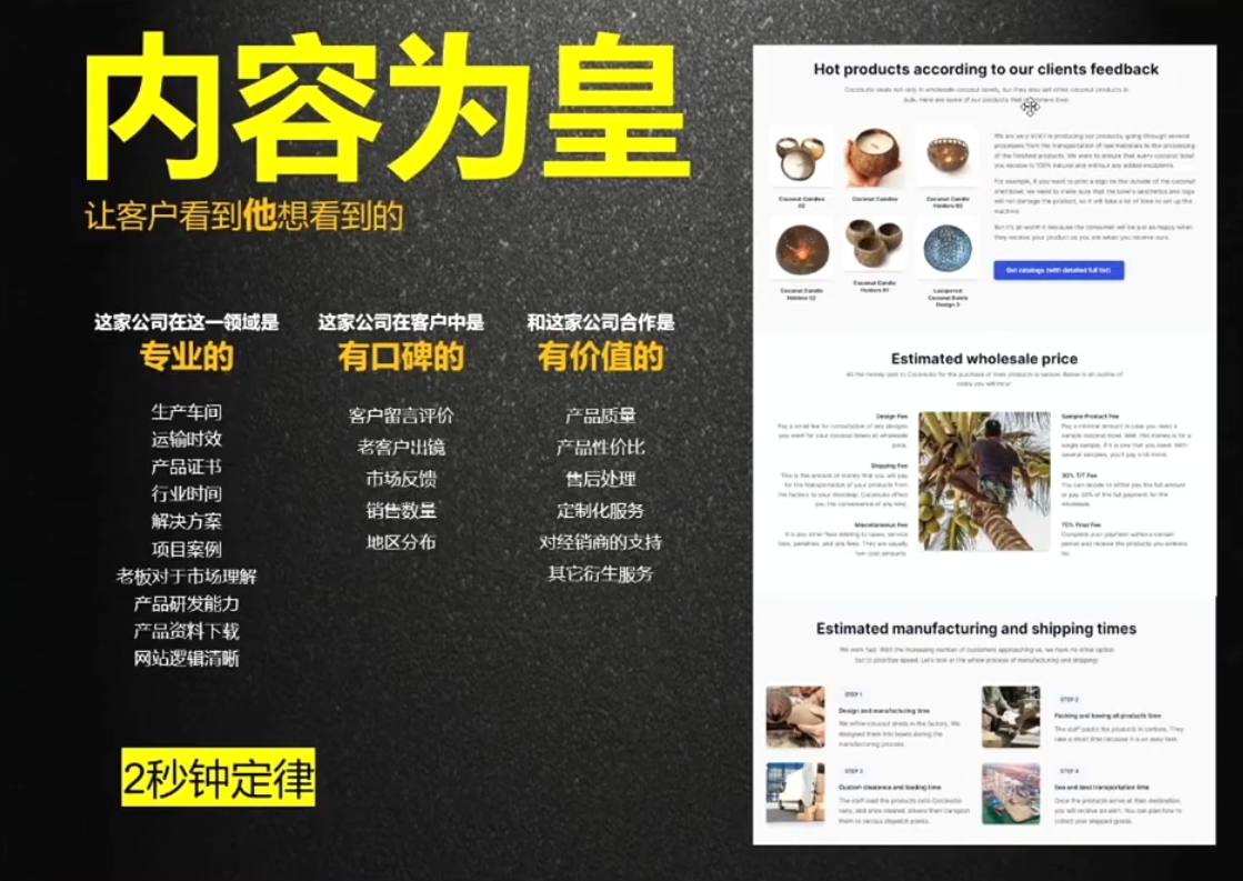 刘老师·外贸询盘增长秘籍从0到1的实战指南-冒泡网