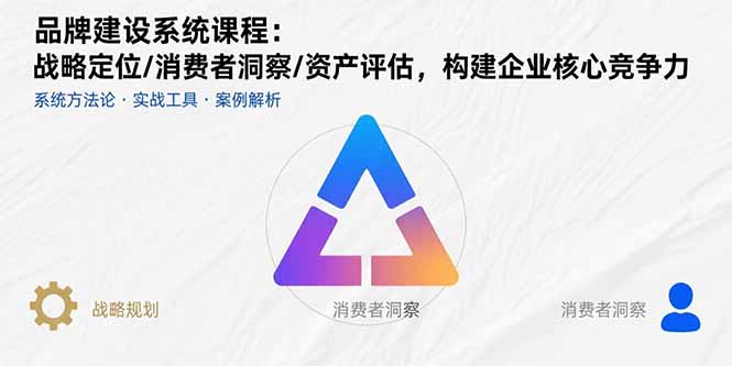 品牌建设系统课程:战略定位/消费者洞察/资产评估,构建企业核心竞争力-冒泡网