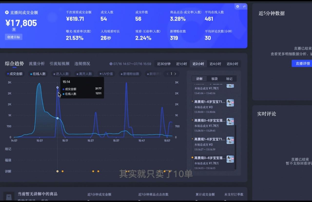 直播战士老蔡·抖音直播103起号运营-冒泡网