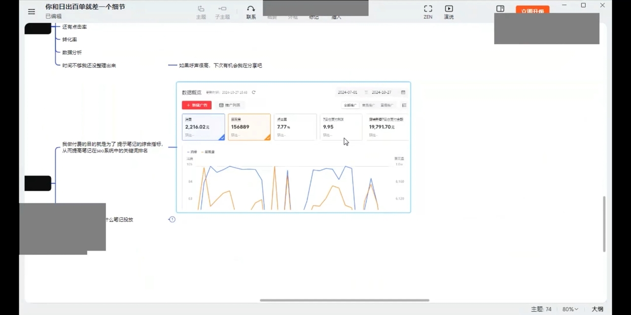 张宾·小红书笔记带货课(更新10月)-冒泡网