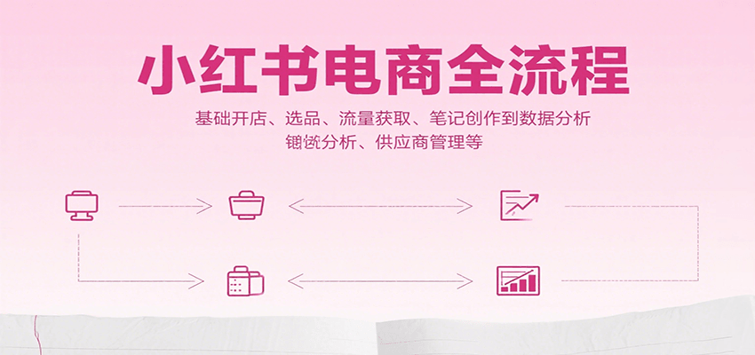小红书电商全流程,基础开店、选品、流量获取、笔记创作到数据分析、供应商管理等-冒泡网