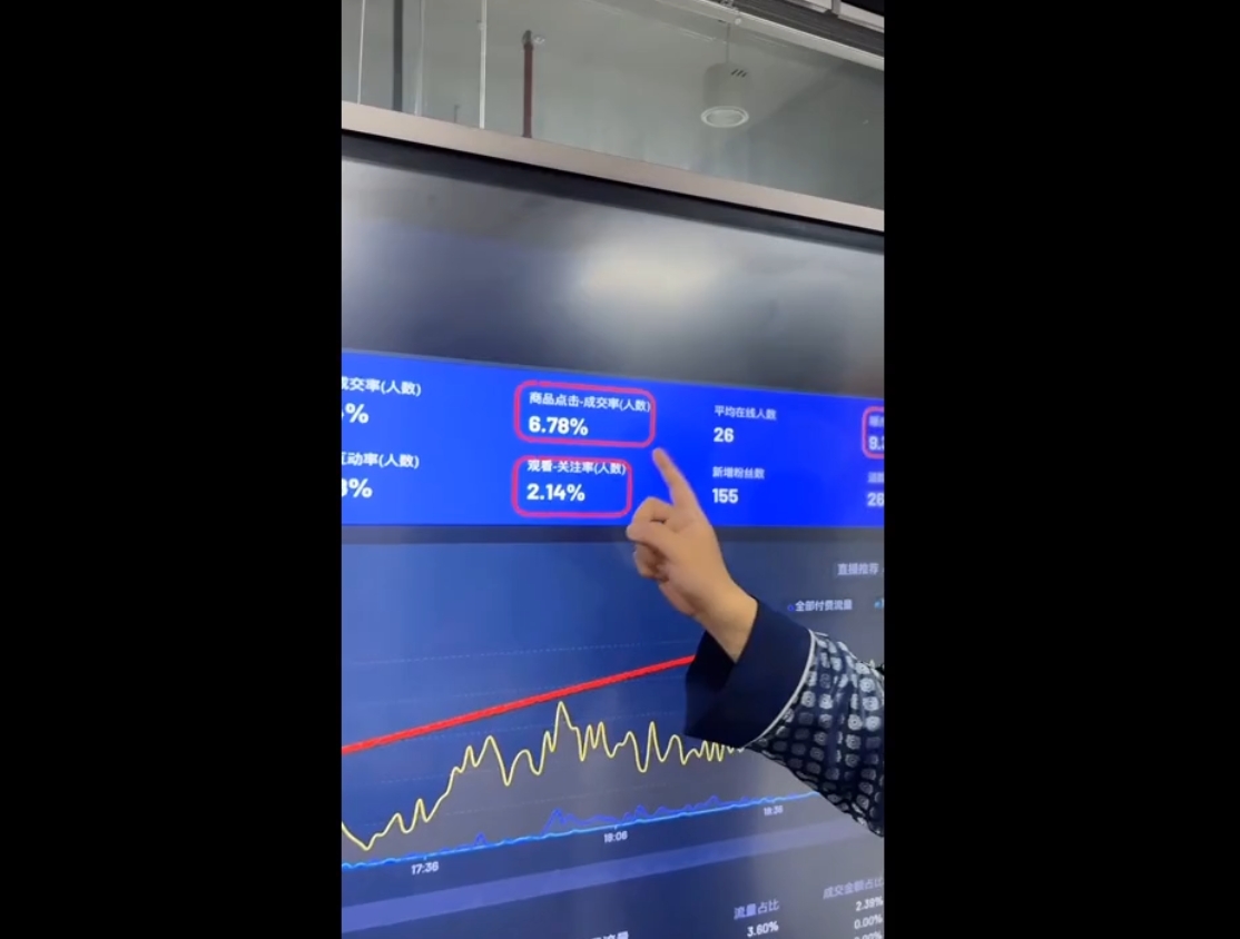 大播汇·视频号直播+抖音直播,微付费起号速成心法-冒泡网