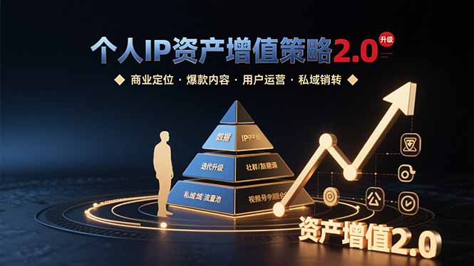 个人IP资产增值策略2.0 拆解商业定位/爆款内容/用户运营/私域销转四大模块-冒泡网