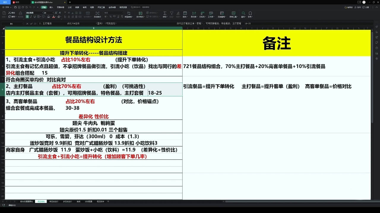 老黄·外卖运营高阶课-冒泡网