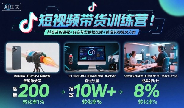 短视频带货训练营,抖音带货课程+抖音带货数据挖掘+精准获客解决方案-冒泡网
