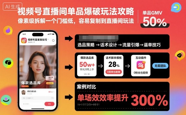 视频号直播间单品爆破玩法攻略,像素级拆解一个门槛低,容易复制到直播间玩法-冒泡网