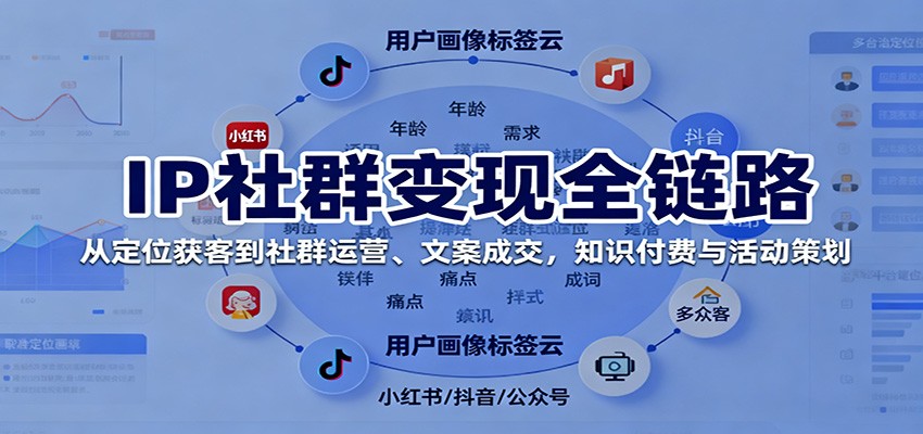 IP社群变现全链路,从定位获客到社群运营、文案成交,知识付费与活动策划-冒泡网