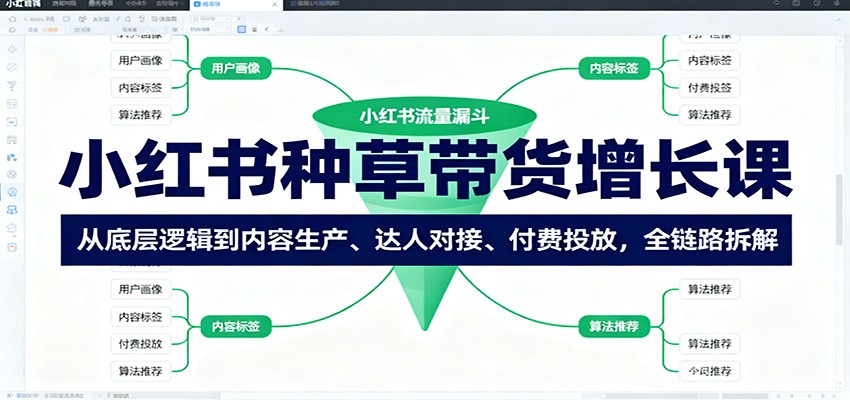 小红书种草带货增长课:从底层逻辑到内容生产、达人对接、付费投放,全链路拆解-冒泡网