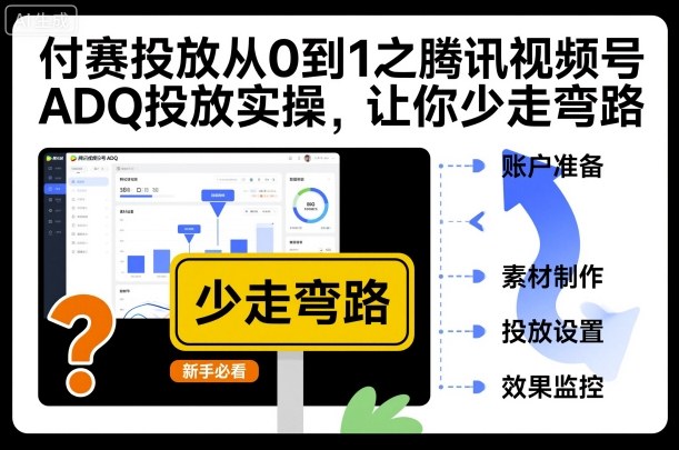 付赛投放从0到1之腾讯视频号ADQ投放实操,让你少走弯路-冒泡网