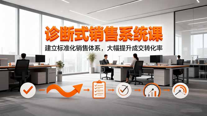 诊断式销售系统课,建立标准化销售体系,大幅提升成交转化率-冒泡网