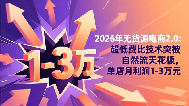 2026年无货源电商2.0:超低费比技术突破自然流天花板,单店月利润1-3万元-冒泡网