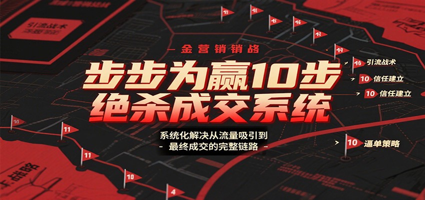 步步为赢10步绝杀成交系统,系统化解决从流量吸引到最终成交的完整链路-冒泡网
