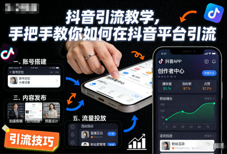 抖音引流教学，手把手教你如何在抖音平台引流-冒泡网