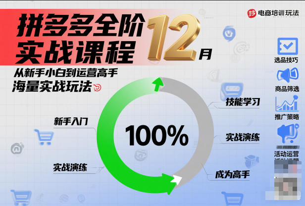拼多多全阶实战课程12月,从新手小白到运营高手,海量实战玩法-冒泡网