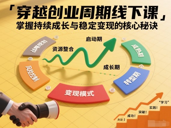 刘宇穿越创业周期线下课,掌握持续成长与稳定变现的核心秘诀-冒泡网