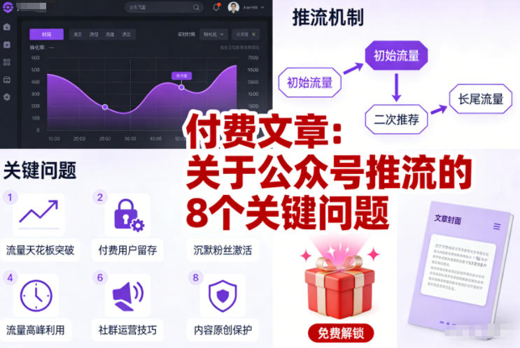 付费文章：关于公众号推流的8个关键问题-冒泡网