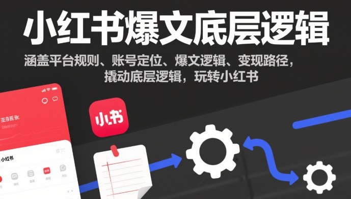 小红书爆文底层逻辑,涵盖平台规则、账号定位、爆文逻辑、变现路径,撬动底层逻辑,玩转小红书-冒泡网