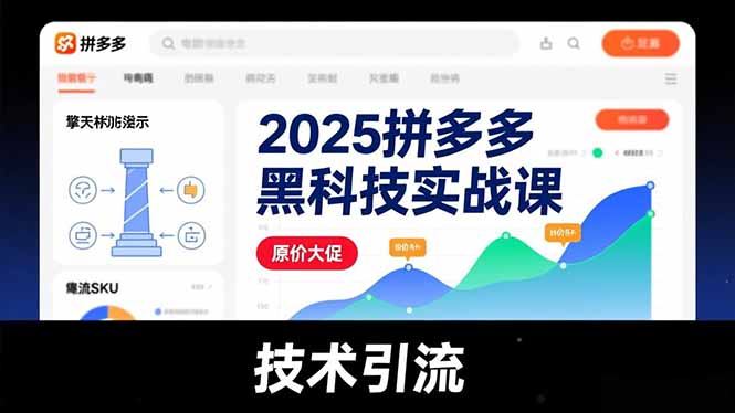 2025拼多多黑科技实战课,擎天柱玩法、爆流SKU、原价大促,技术引流,单店日销轻松破千单-冒泡网