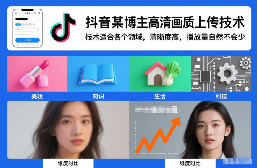 抖音某博主视频高清画质上传技术,技术适合各个领域,清晰度高,播放量自然不会少-冒泡网