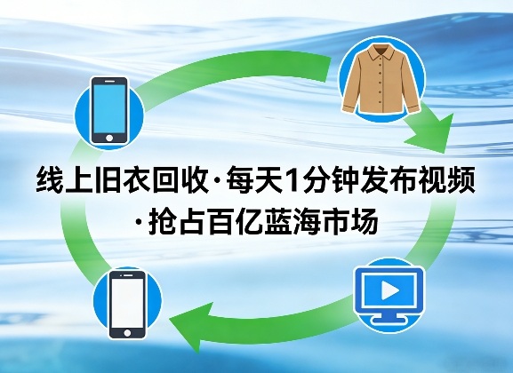 线上旧衣回收项目,我们给你提供视频,每天花一分钟发布视频,抢占百亿蓝海市场【揭秘】-冒泡网