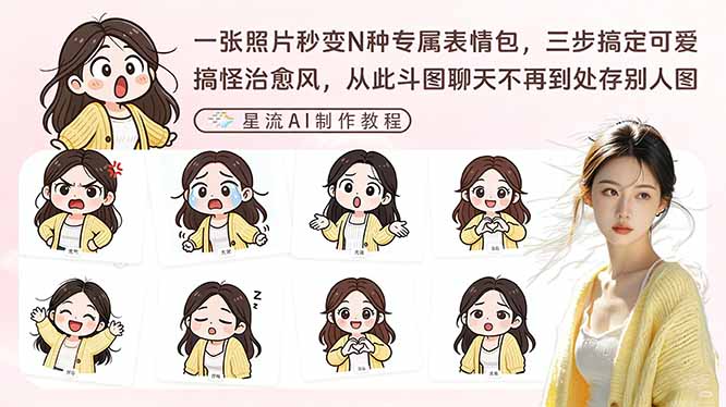 一张照片秒变N种专属表情包,三步搞定可爱搞怪治愈风,从此斗图聊天不再到处存别人图-冒泡网