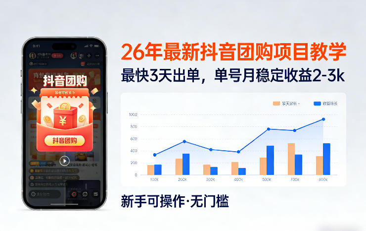 26年最新抖音团购项目教学，0门槛，最快3天出单，单号月稳定收益2-3k(更新3月11日)-冒泡网