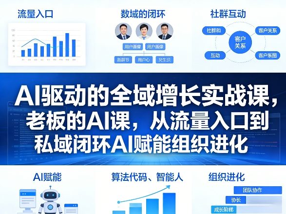 AI驱动的全域增长实战课，老板的AI课，从流量入口到私域闭环AI赋能组织进化（26年3月12-14日）-冒泡网