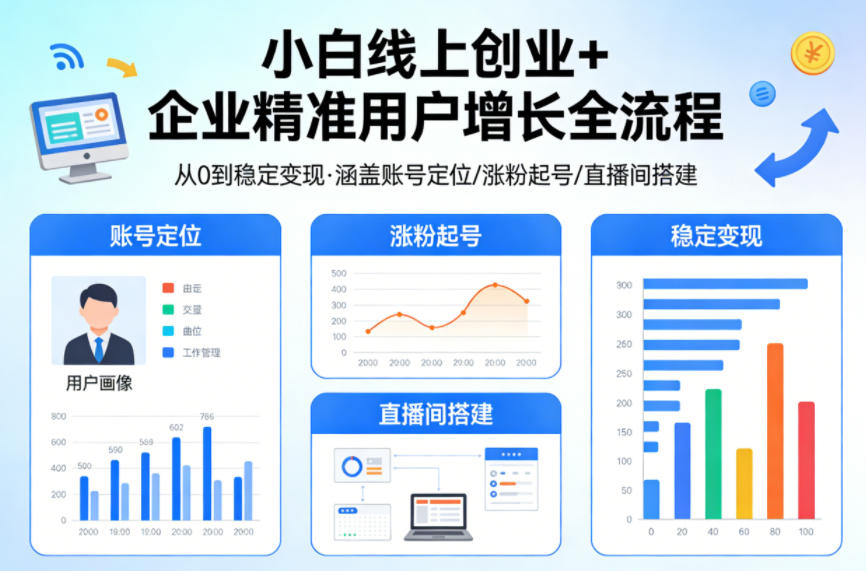 小白线上短视频创业+企业精准用户增长全流程，涵盖账号定位、涨粉起号，直播间搭建等，从0做到稳定变现-冒泡网