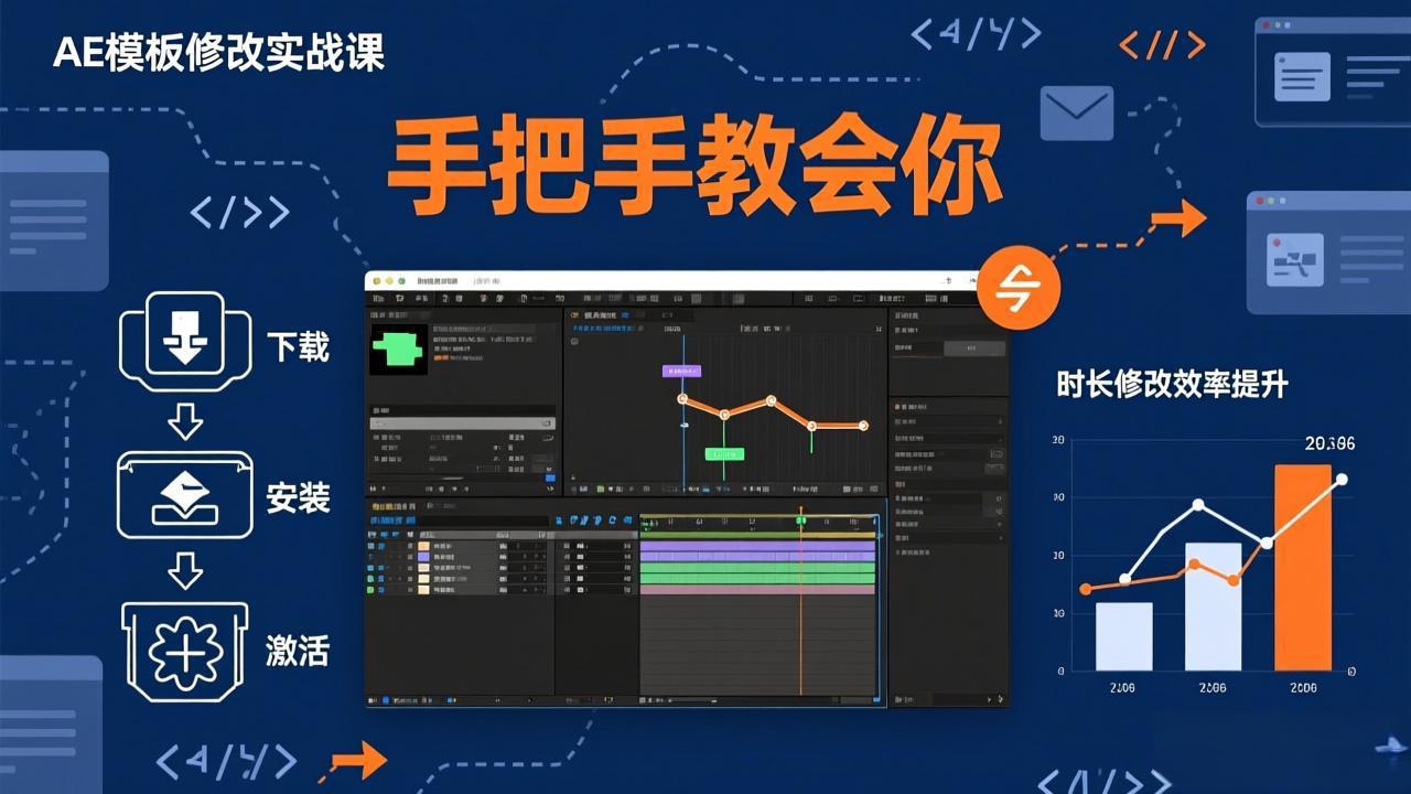 AE模板修改实战课从0到1，软件安装插件缺失跟踪时长修改全流程手把手教会你-冒泡网