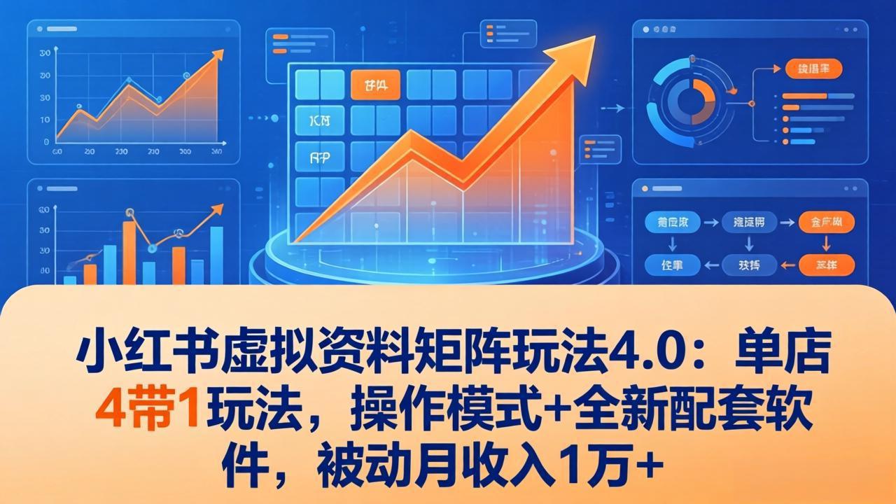小红书虚拟资料矩阵玩法4.0:单店4带1玩法,操作模式+全新配套软件,被动月收入1万+-冒泡网